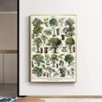 affiche arbre vintage