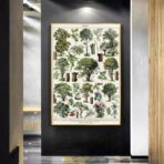 affiche arbre vintage