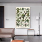 affiche arbre vintage