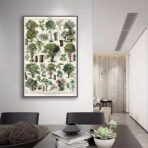 affiche arbre vintage