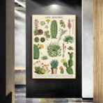 affiche cactus vintage