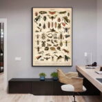 cartel de insectos vintage 1