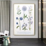 cartel de planta vintage 1