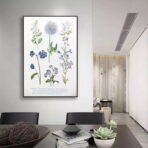 cartel de planta vintage 1