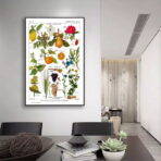 cartel de planta vintage