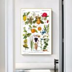 cartel de planta vintage