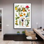 cartel de planta vintage