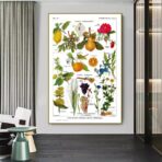 cartel de planta vintage