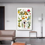 cartel de planta vintage