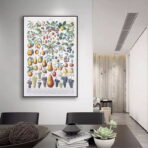 cartel de frutas vintage 1