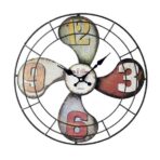 reloj del ventilador