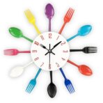 reloj cubierto