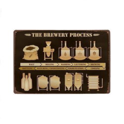placa metal vintage proceso de cerveceria