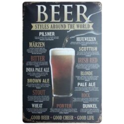 estilos de cerveza con plato de metal vintage